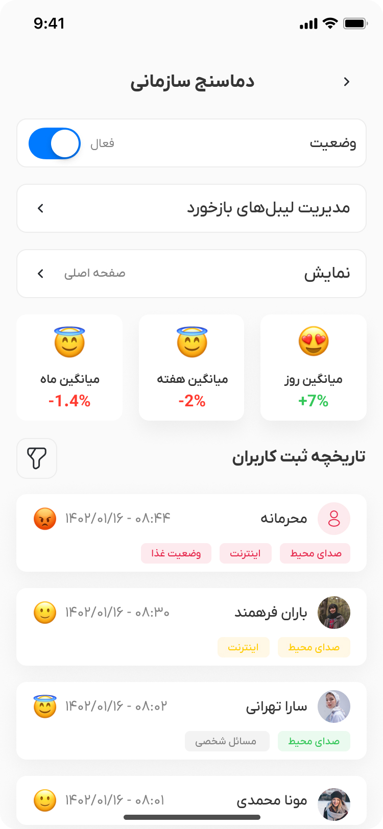 مدیریت دماسنج سازمانی
